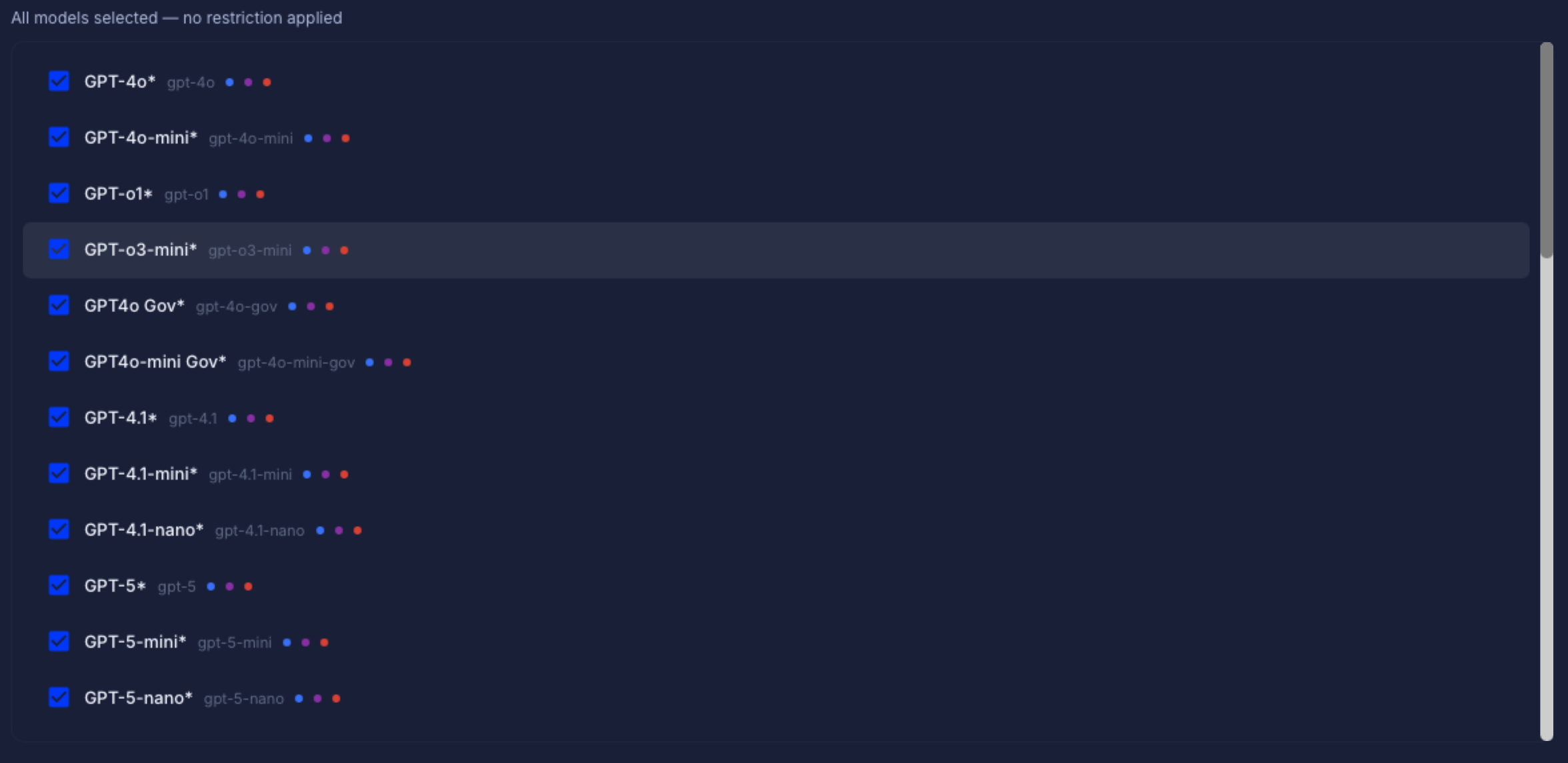 Model Access Control - Models Tab