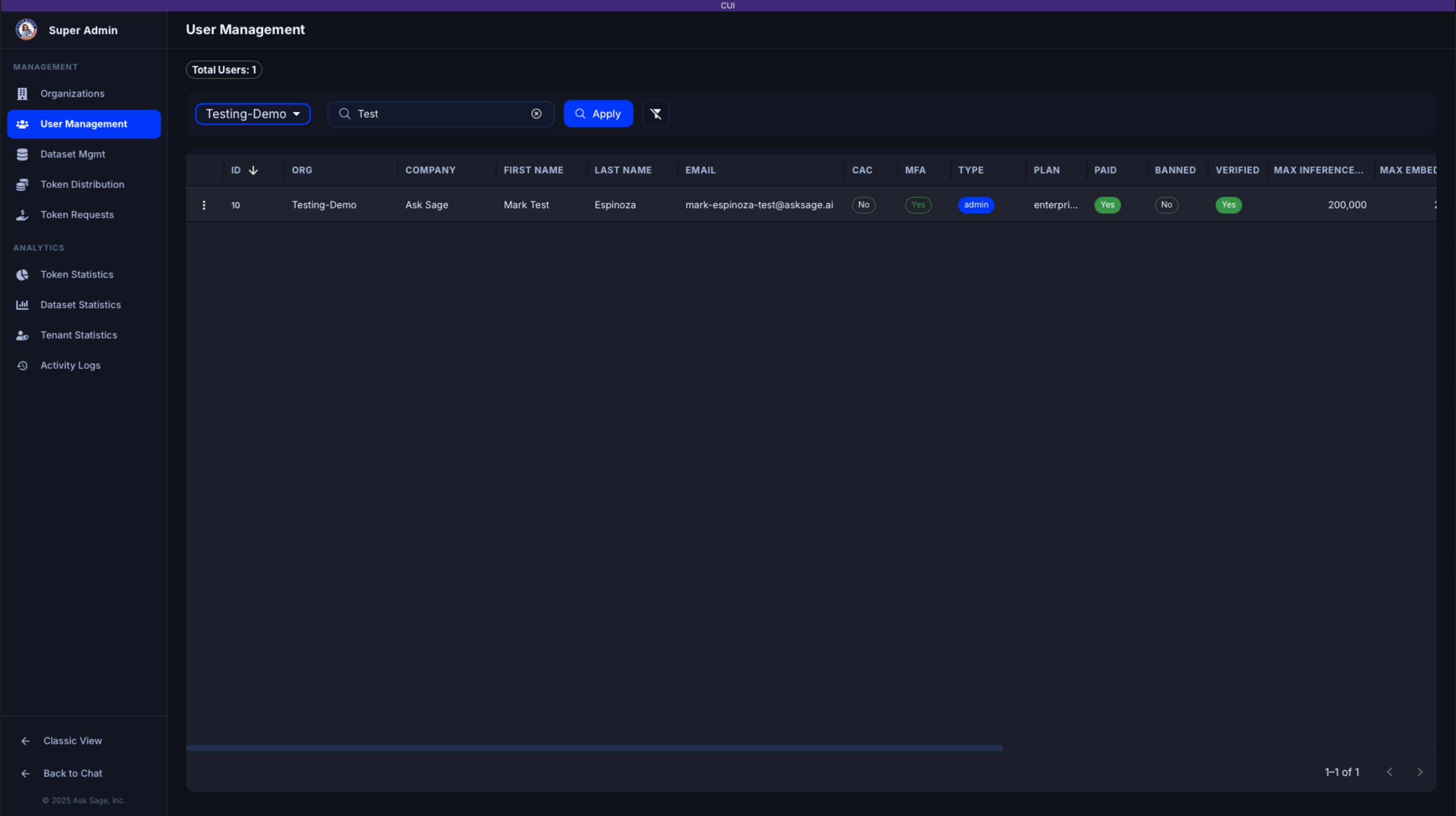 New Admin Panel Overview