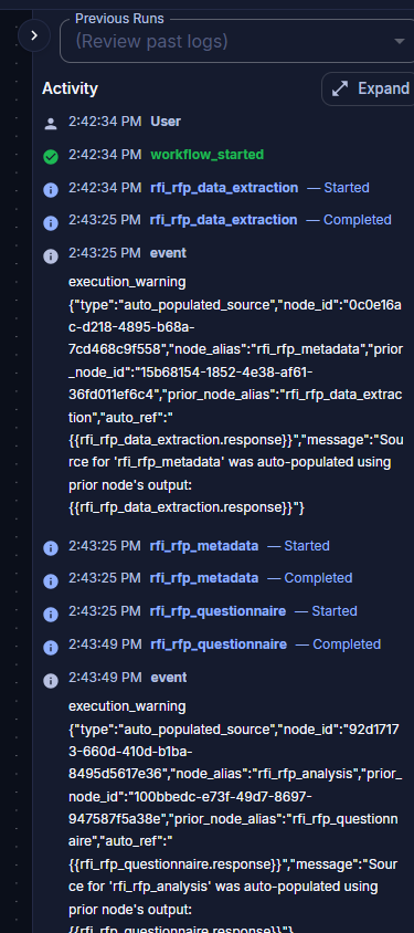 Activity Logs Panel