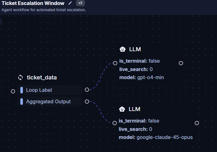 Agent Builder Loop Example