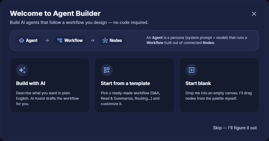 Welcome to Agent Builder dialog with Build with AI, Start from a template, and Start blank options