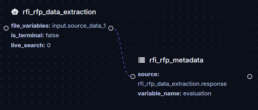 Agent Builder Workflows