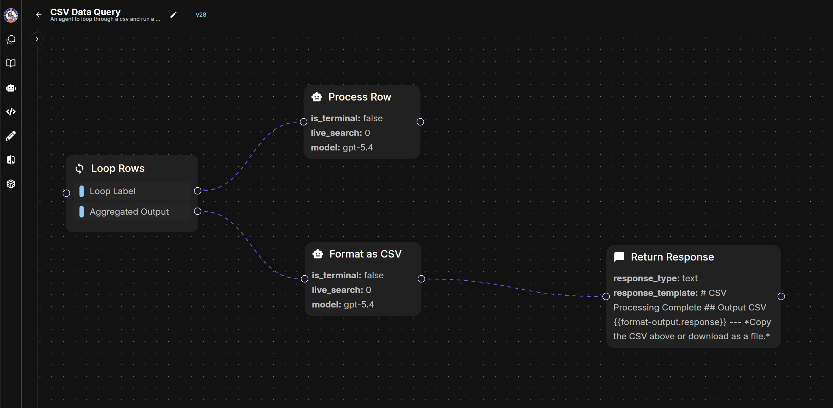 CSV Data Query workflow showing Loop Rows node connected to Process Row and Format as CSV nodes, ending with Return Response