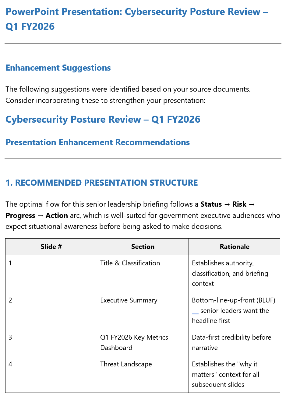 PowerPoint Generator output guide showing enhancement suggestions and presentation structure