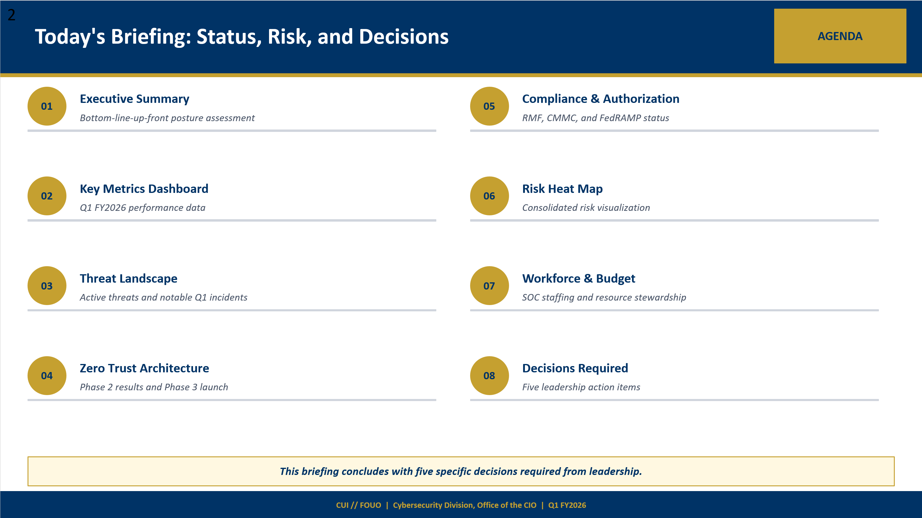 Generated agenda slide showing 8 briefing sections