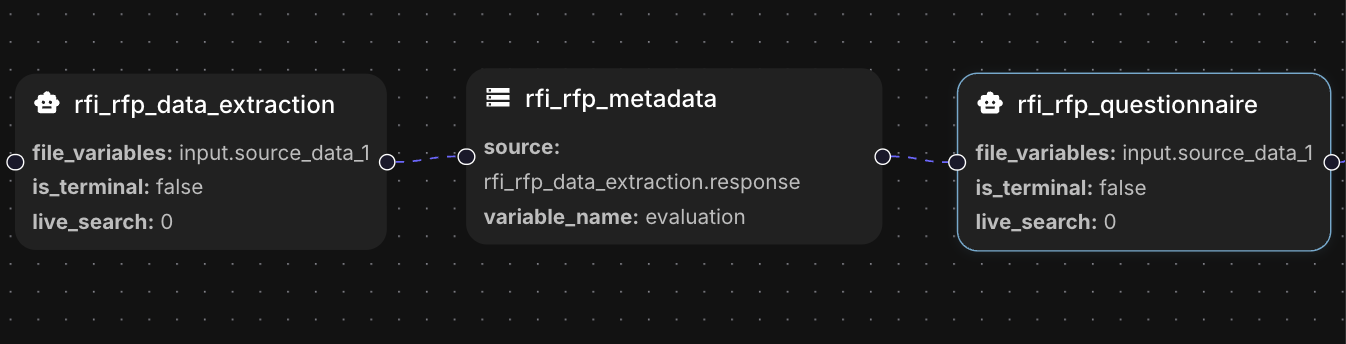 Second LLM Node Configuration