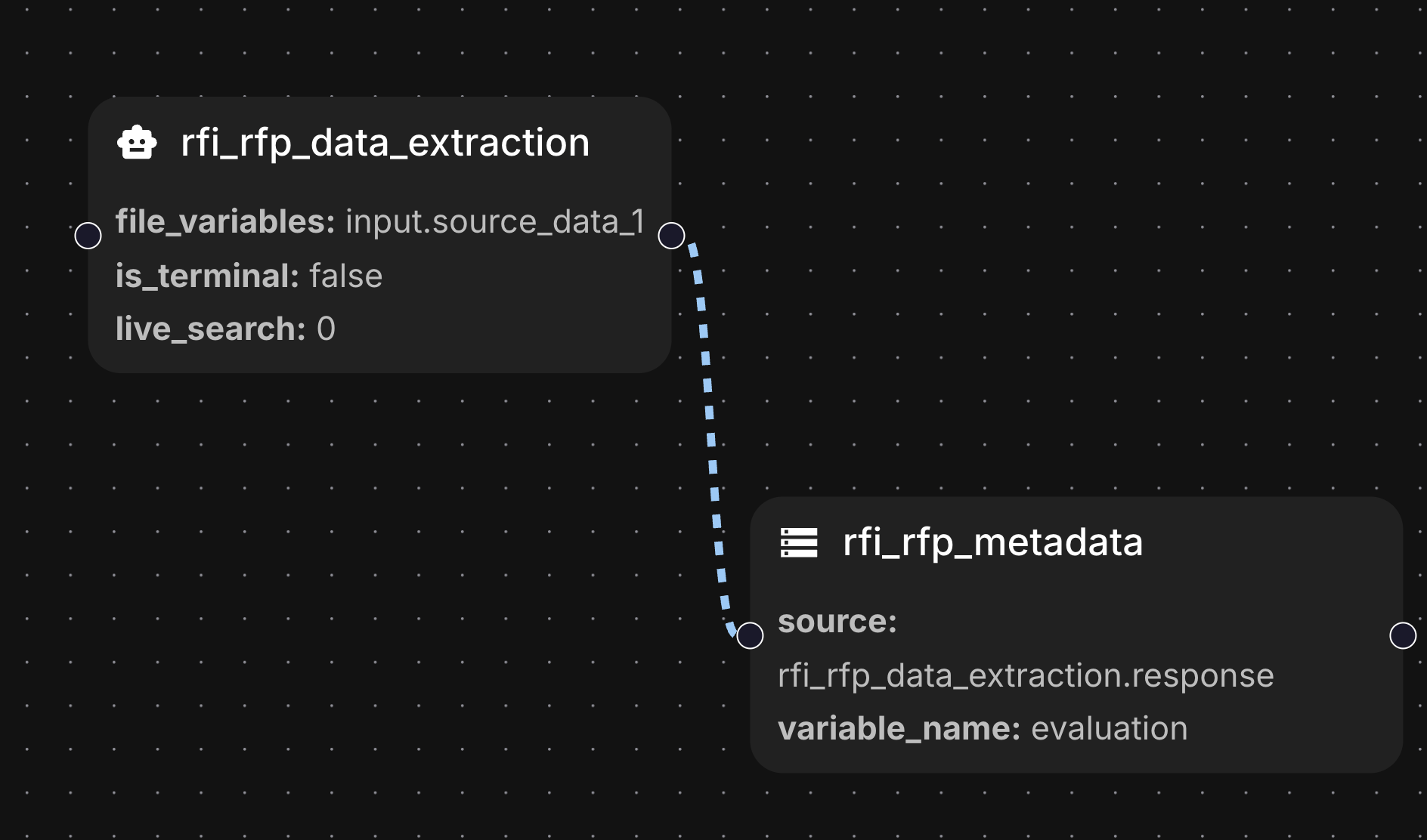 Agent Builder Workflows