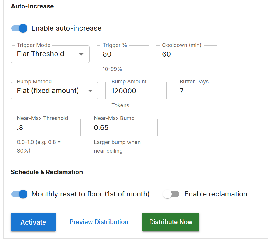 Ask Sage Token Distribution Auto-Increase and Per-User Overrides