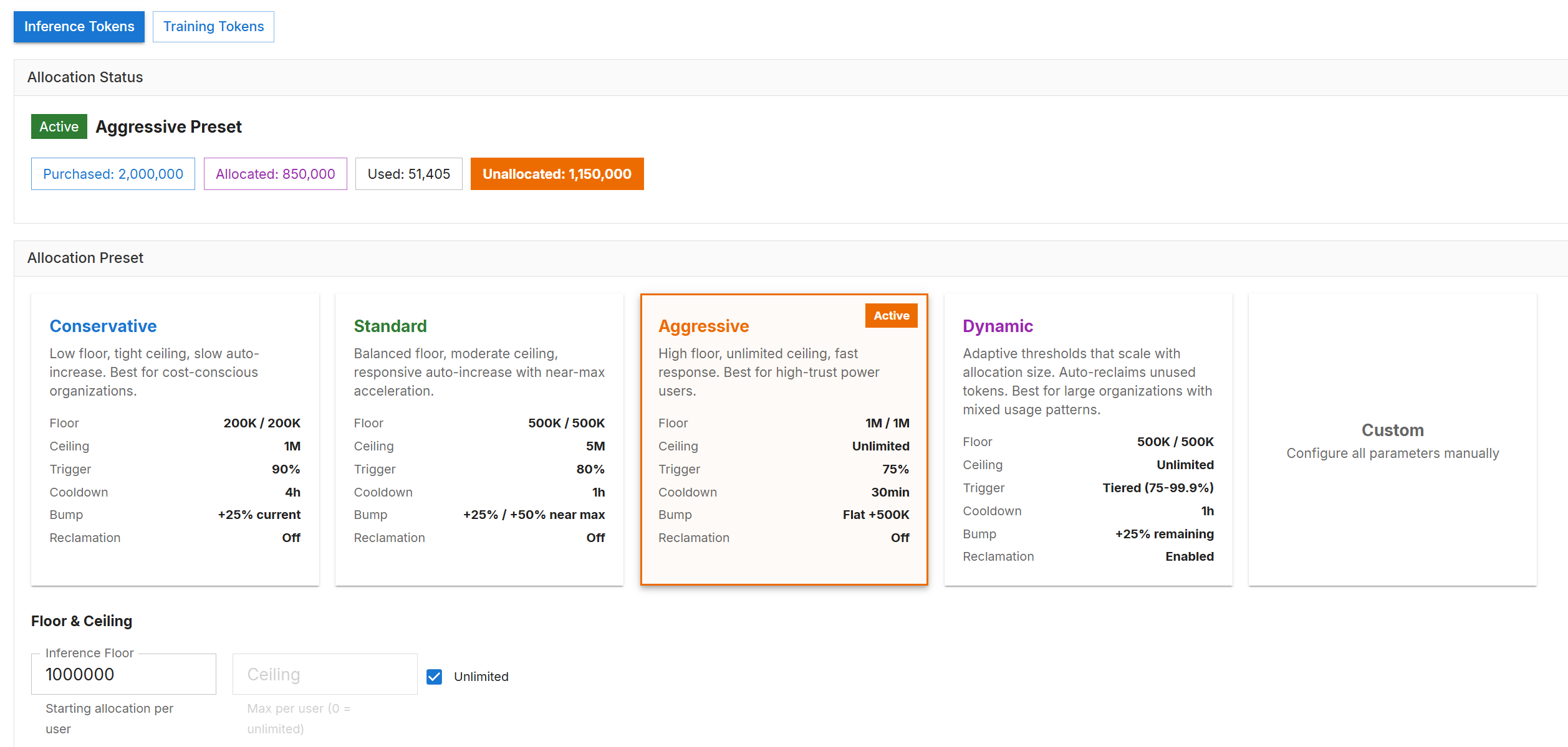 Ask Sage Token Distribution Allocation Status