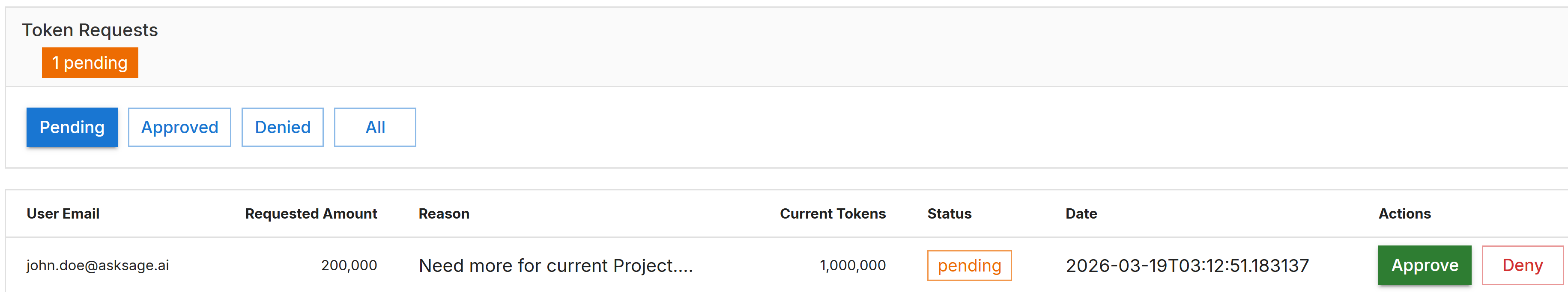 Ask Sage Token Requests Panel