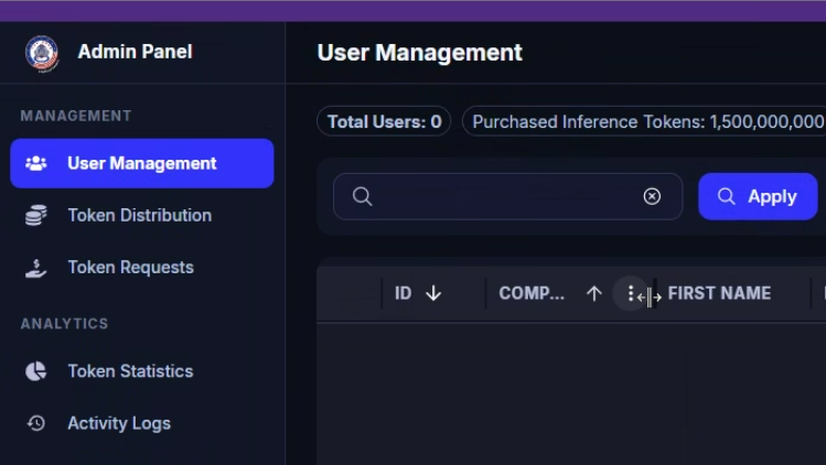 Ask Sage Enterprise Dashboard