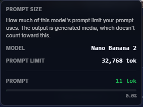 Prompt Size panel showing model, prompt limit, and prompt token count for an image generation model