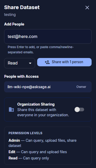 Share Dataset dialog window with email input fields