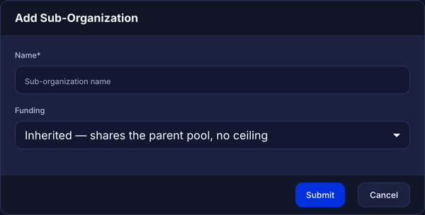 Add Sub-Organization dialog with an empty Name field and the Funding list