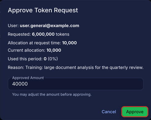 Approve Token Request dialog with the Approved Amount changed to 40,000