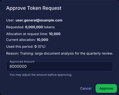 Approve Token Request dialog with the requested amount in the Approved Amount field