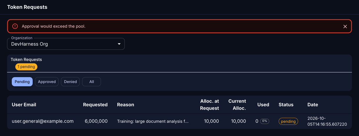 Token Requests page with the error Approval would exceed the pool