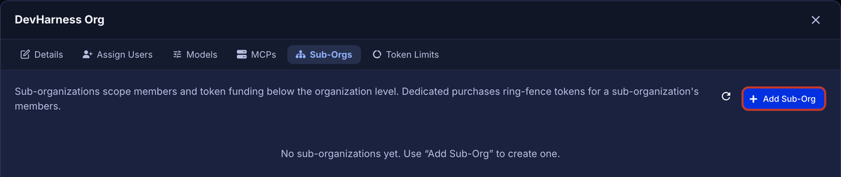 Empty Sub-Organizations console with the Add Sub-Org button outlined