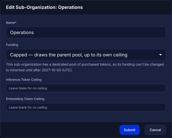 Edit Sub-Organization dialog of a sub-organization with a dedicated pool, showing the date when the funding lock ends