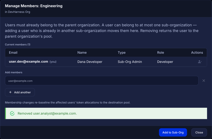 Manage Members dialog with the message Removed user.analyst@example.com
