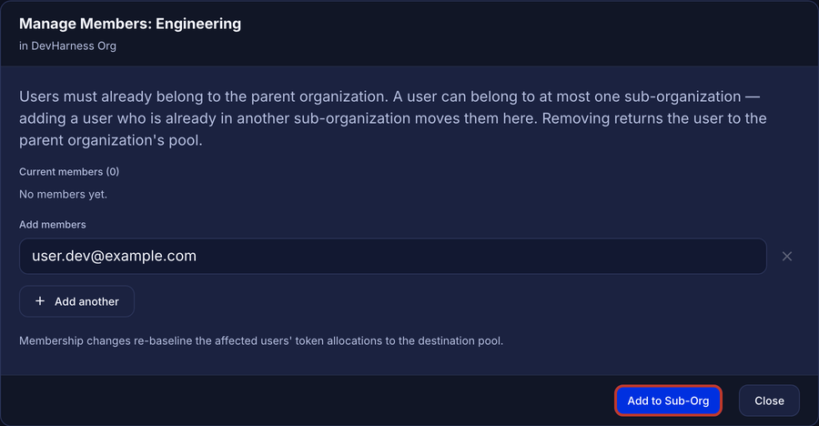 Manage Members dialog with an email address in the Add members area and the Add to Sub-Org button outlined