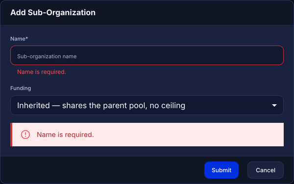 Add Sub-Organization dialog showing the error Name is required