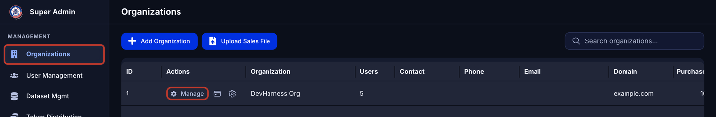 Super Admin Organizations page with the Organizations sidebar item and the Manage button of an organization outlined