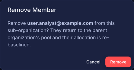Remove Member dialog with Cancel and Remove buttons