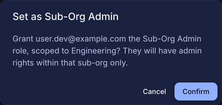 Set as Sub-Org Admin confirmation dialog that names the Engineering sub-organization