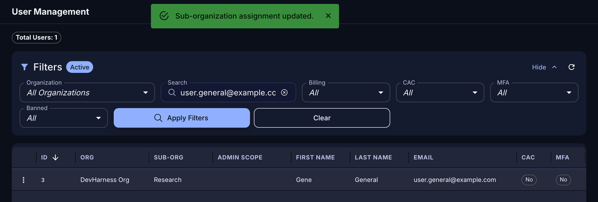 User Management with the confirmation message and the updated Sub-Org column