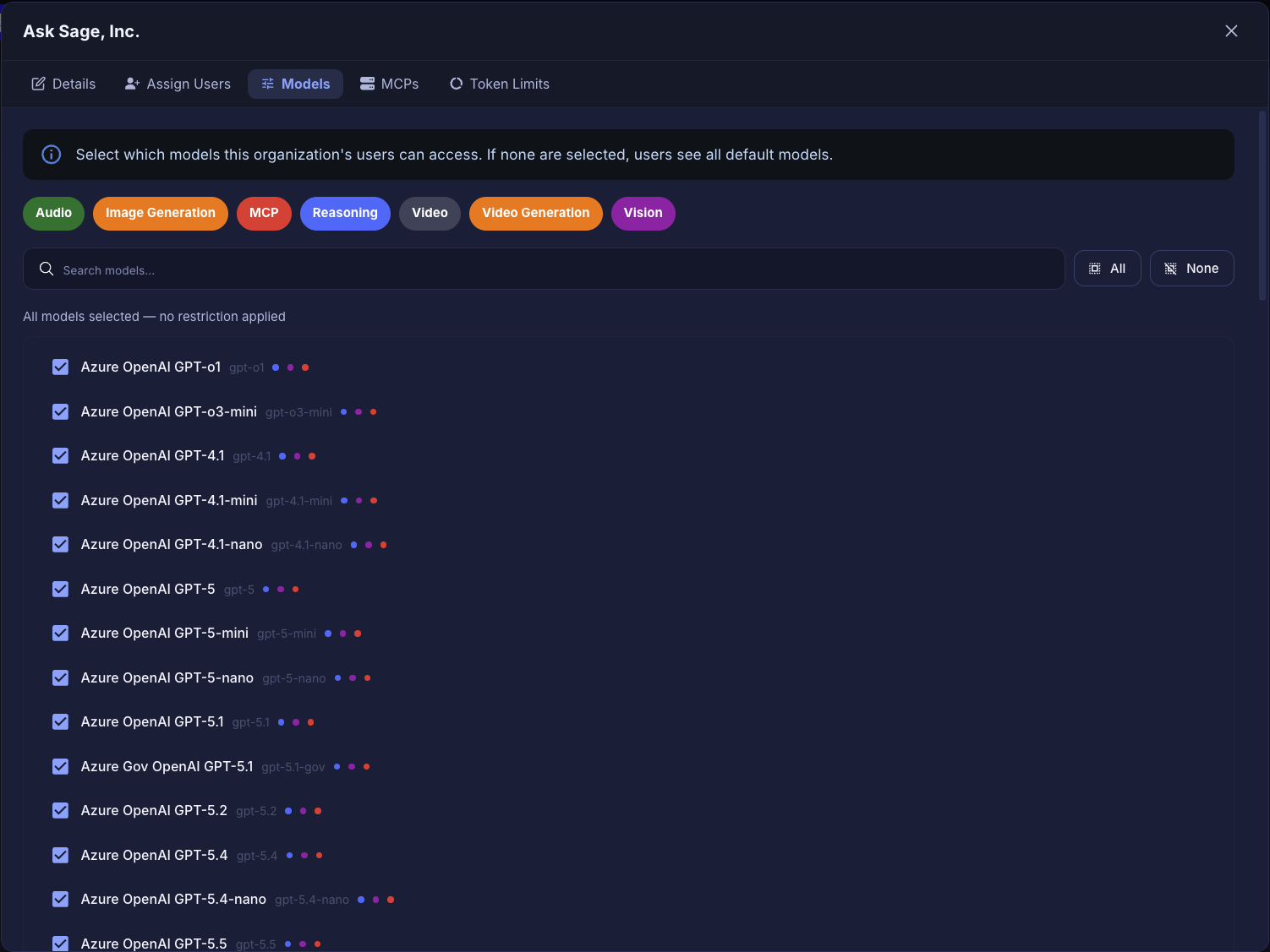 Manage organization dialog on the Models tab, showing capability filter chips, a model search box, All and None buttons, and a checklist of models with their IDs