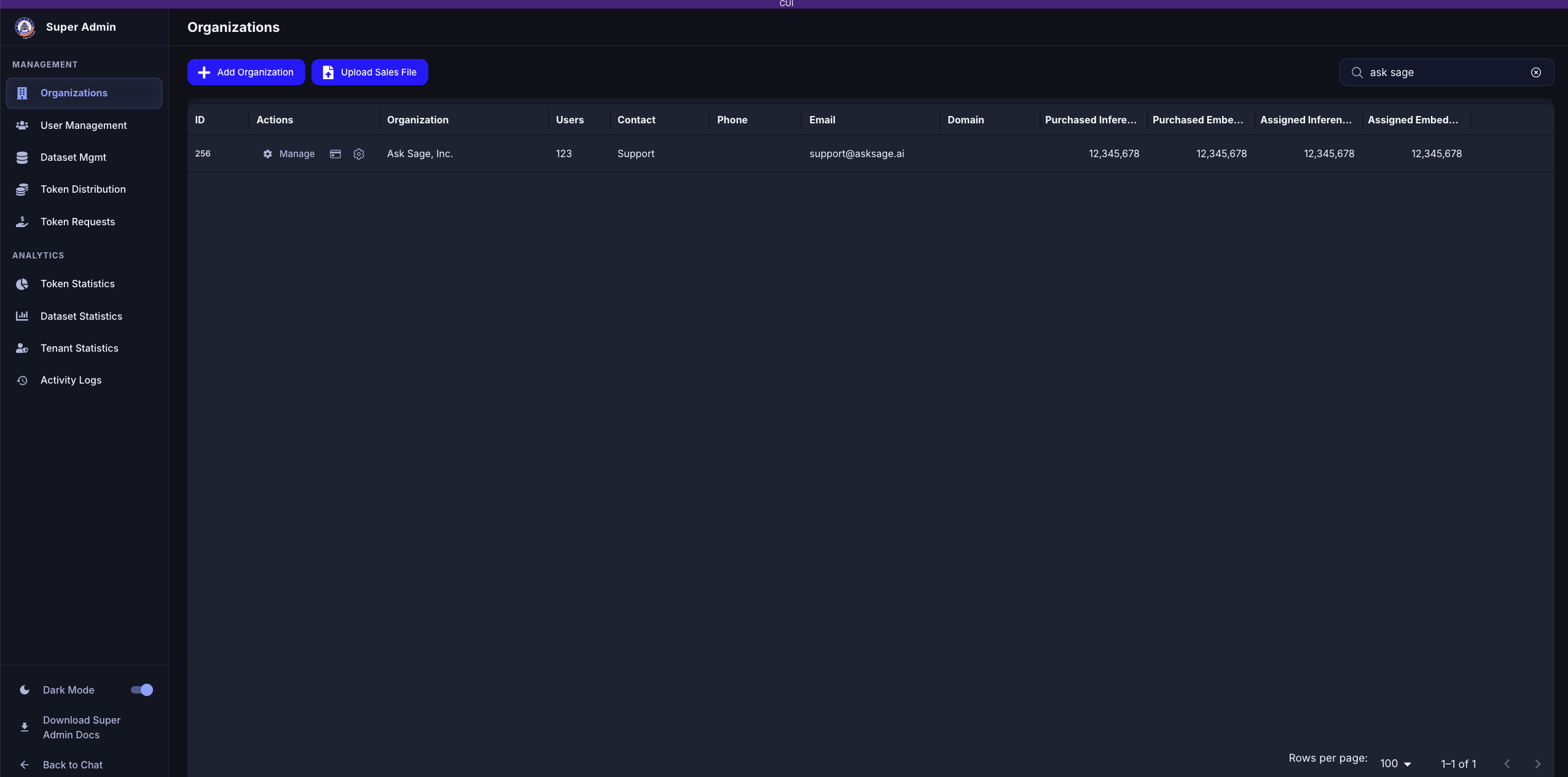 Ask Sage Super Admin panel on the Organizations page, showing the Add Organization and Upload Sales File buttons, a search box, and the organizations table