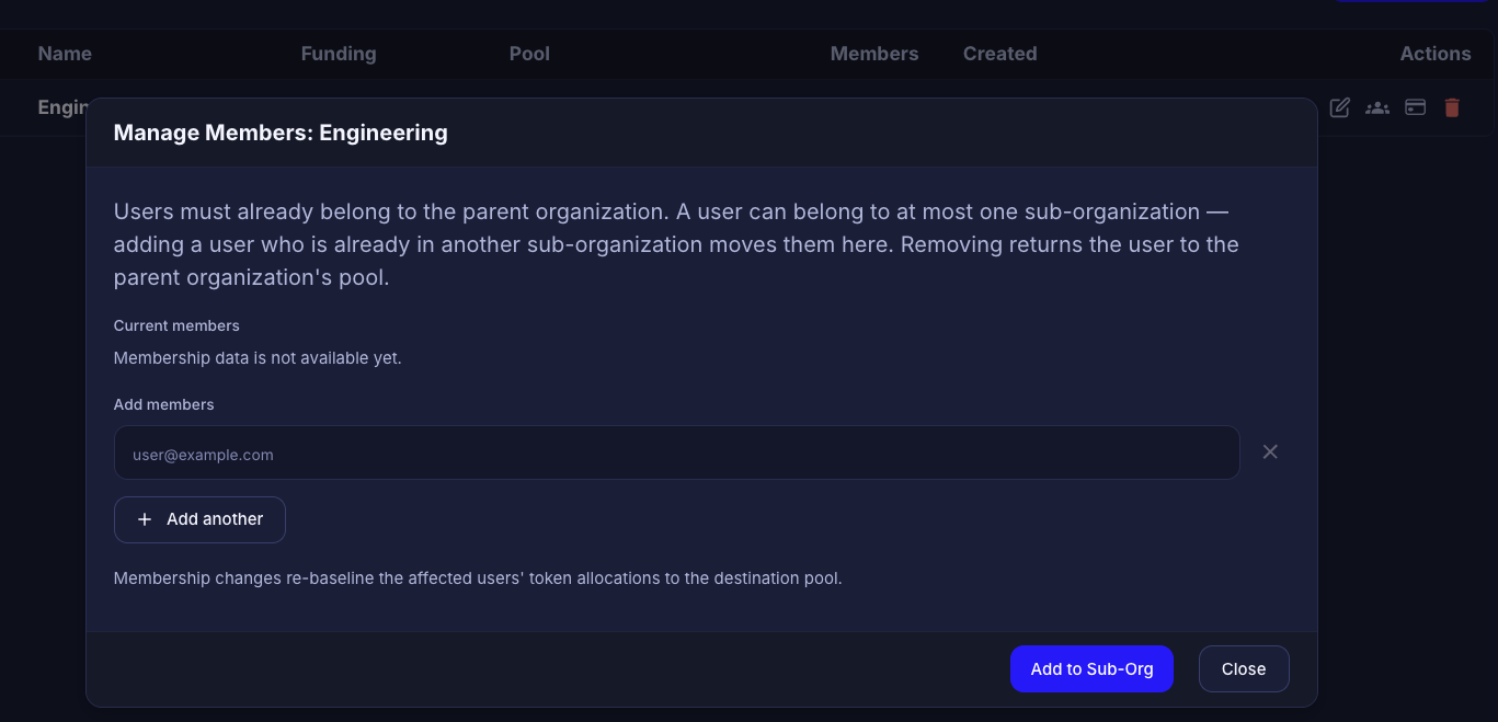 Manage Members: Engineering dialog explaining membership rules, with a Current members list, an Add members email field, an Add another button, and an Add to Sub-Org button