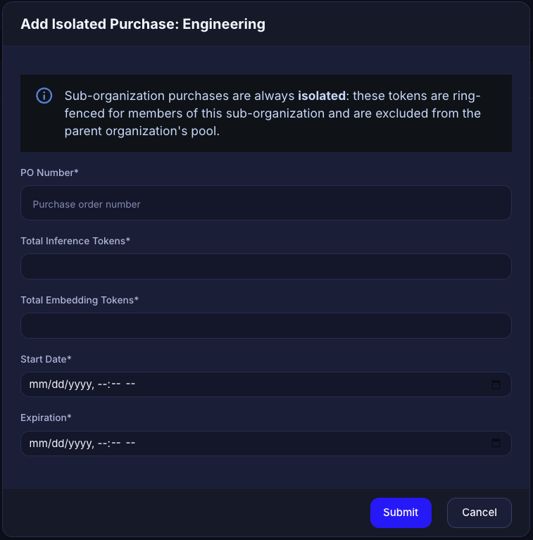 Add Isolated Purchase: Engineering dialog with PO Number, Total Inference Tokens, Total Embedding Tokens, Start Date, and Expiration fields