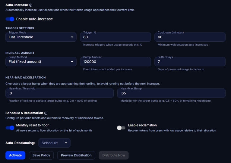 Ask Sage Token Distribution Auto-Increase and Per-User Overrides