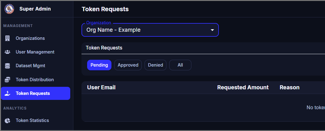 Ask Sage Token Requests Panel