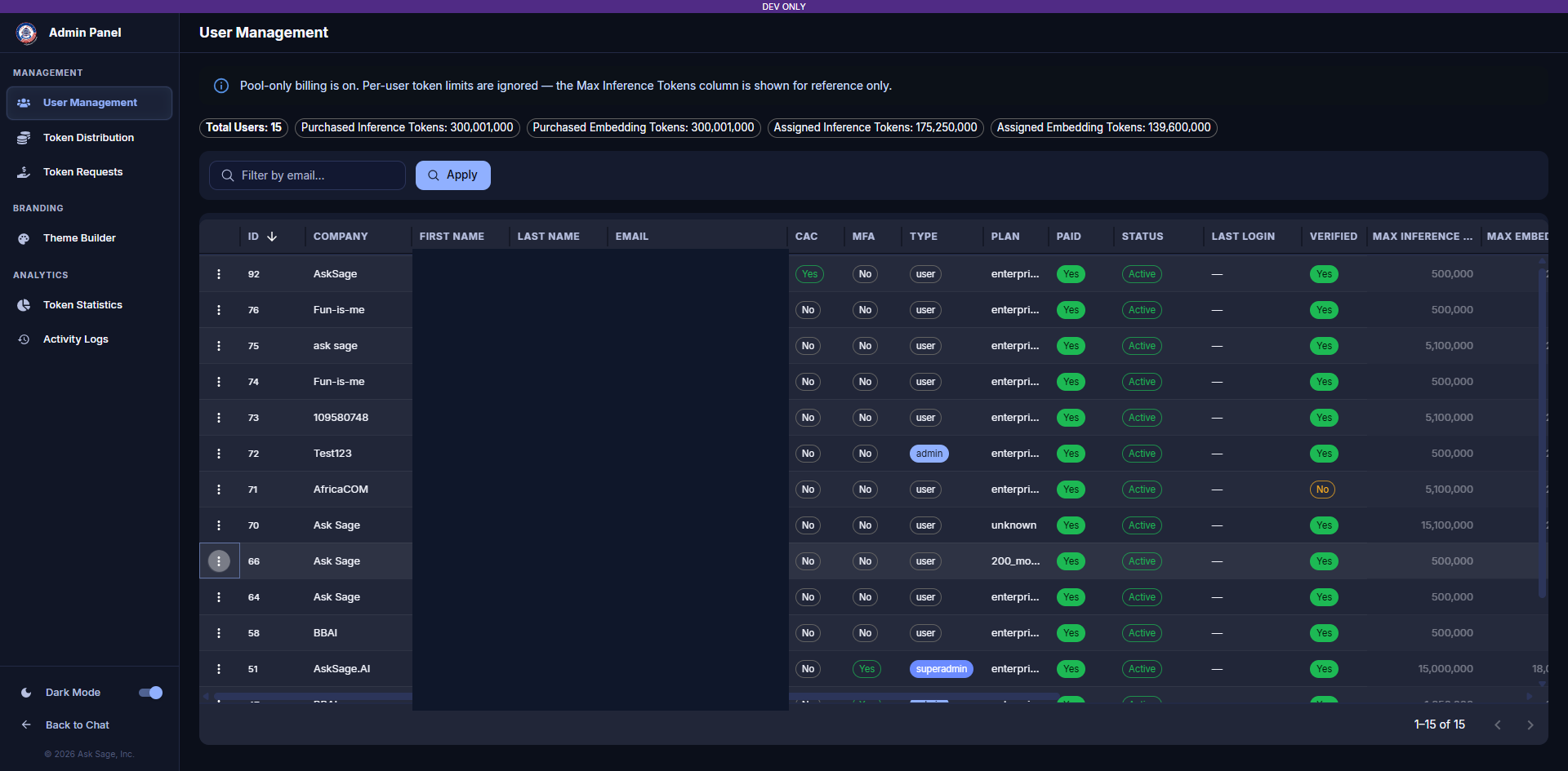 Ask Sage User Management Table
