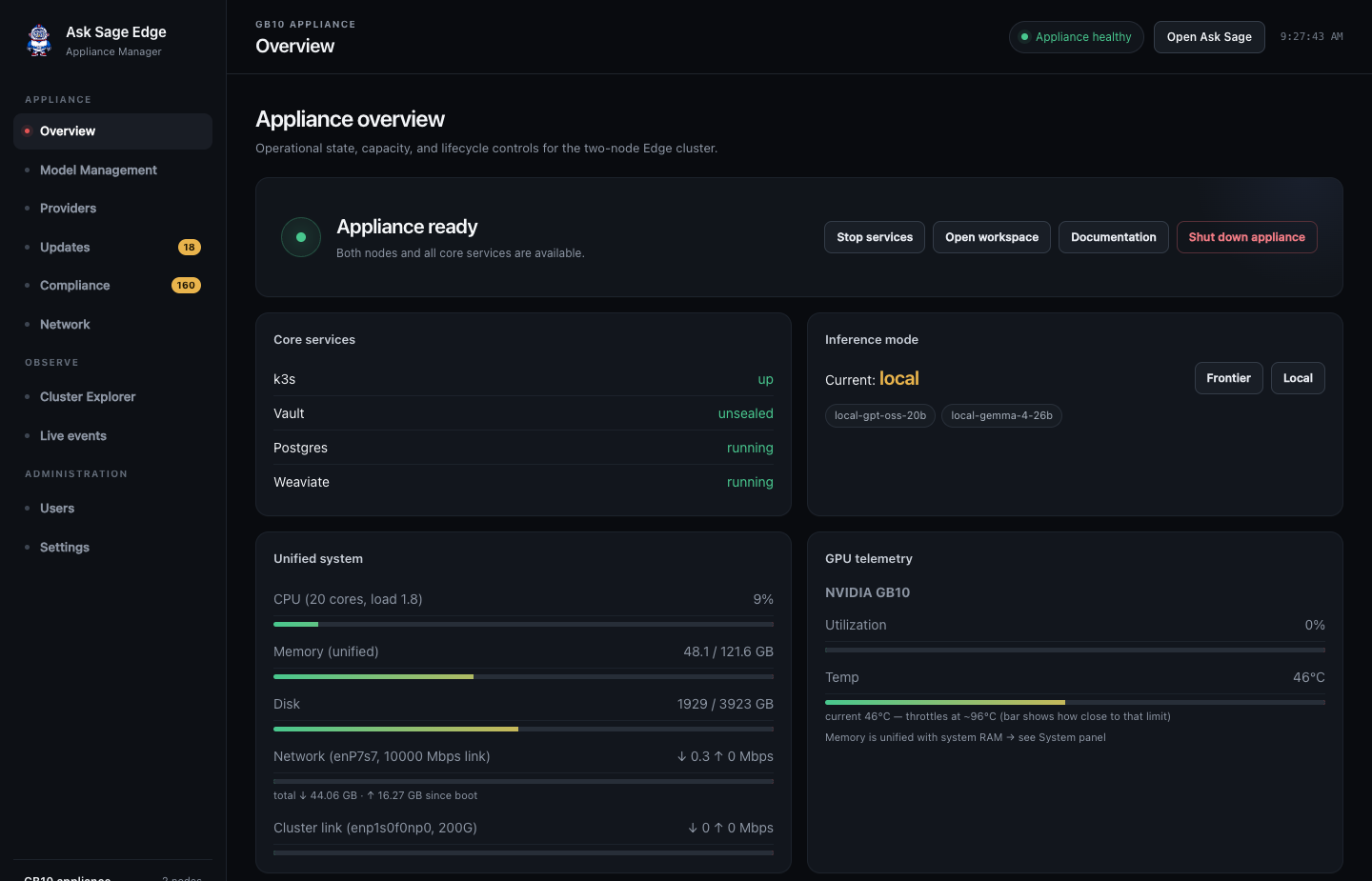 Appliance Manager Overview showing readiness, core services, local inference mode, and resource telemetry.