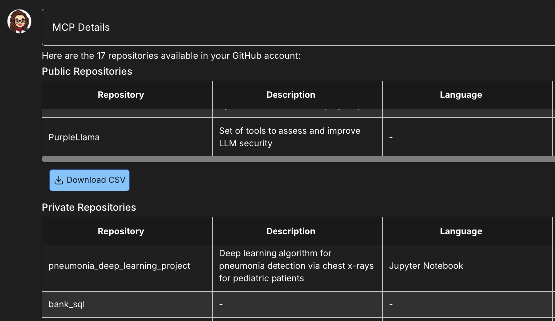 Tool Call Execution card for a GitHub action